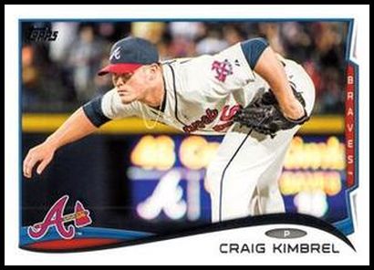 425 Craig Kimbrel